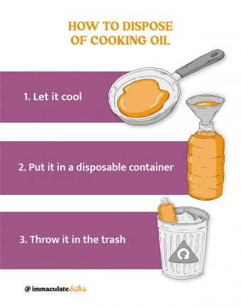 How to Dispose of Cooking Oil - Immaculate Bites