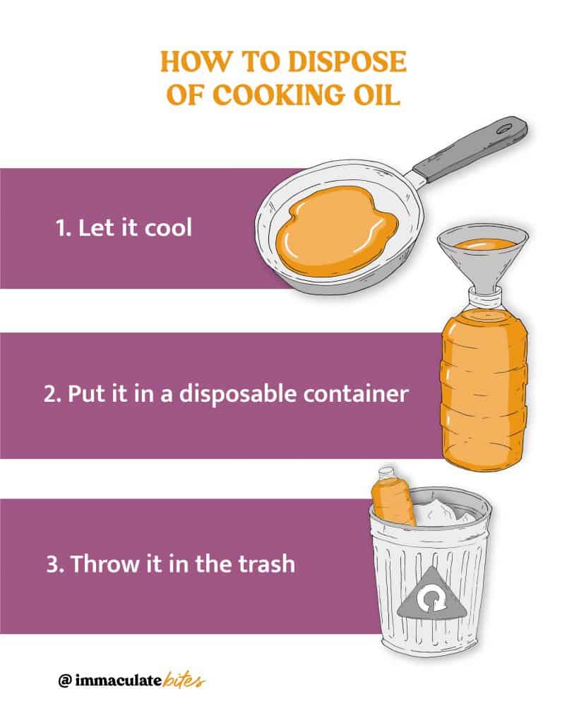 How to Dispose of Cooking Oil Immaculate Bites