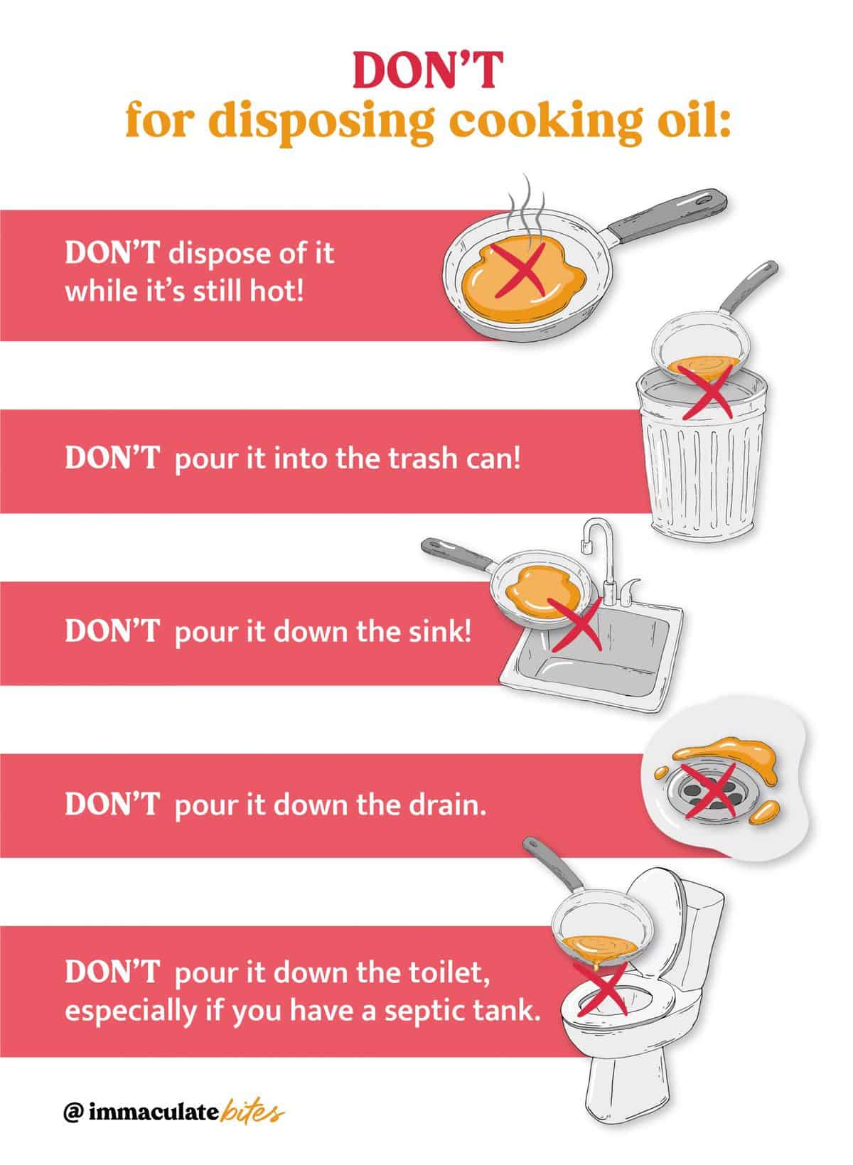 How to Properly Dispose of Cooking Oil and Grease