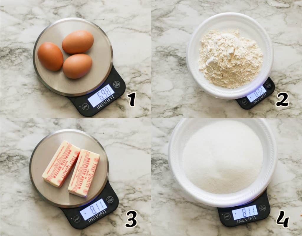 Measuring the Ingredients