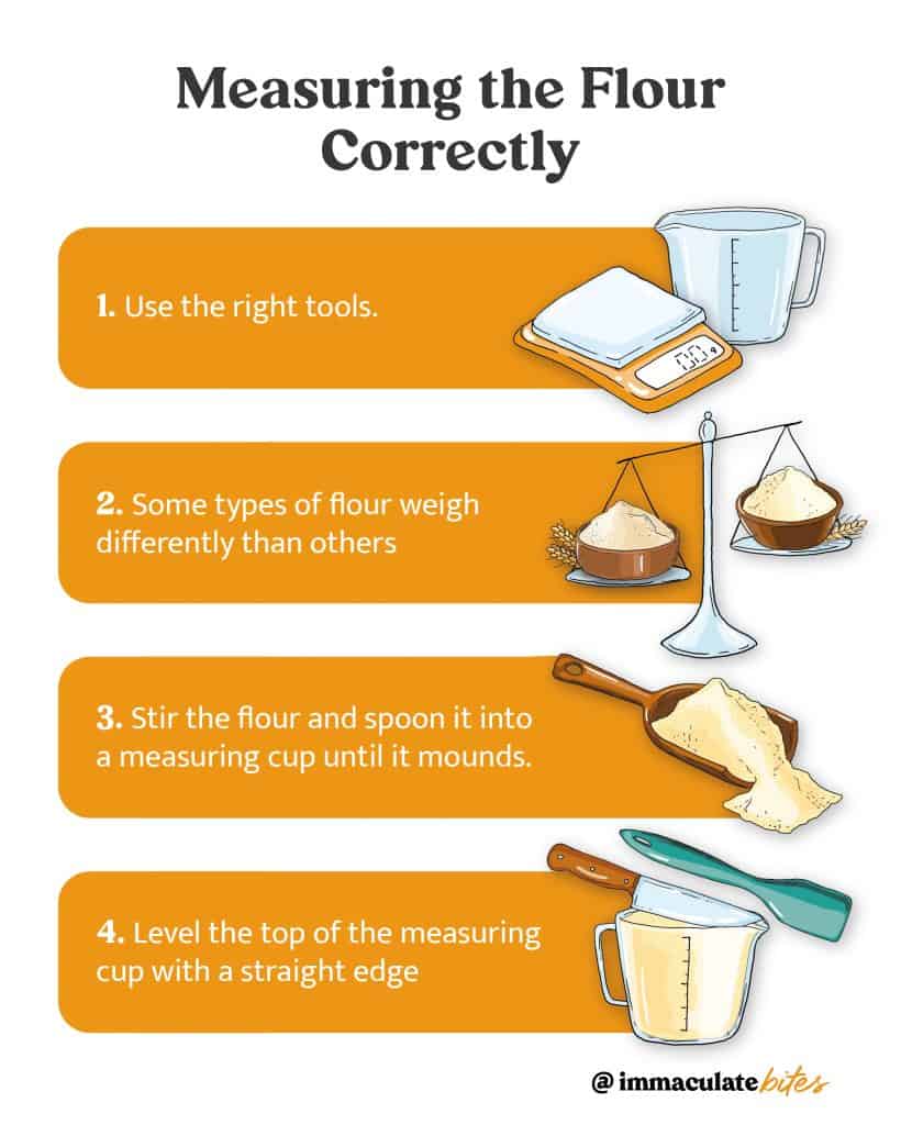 How to Measure the Flour Correctly