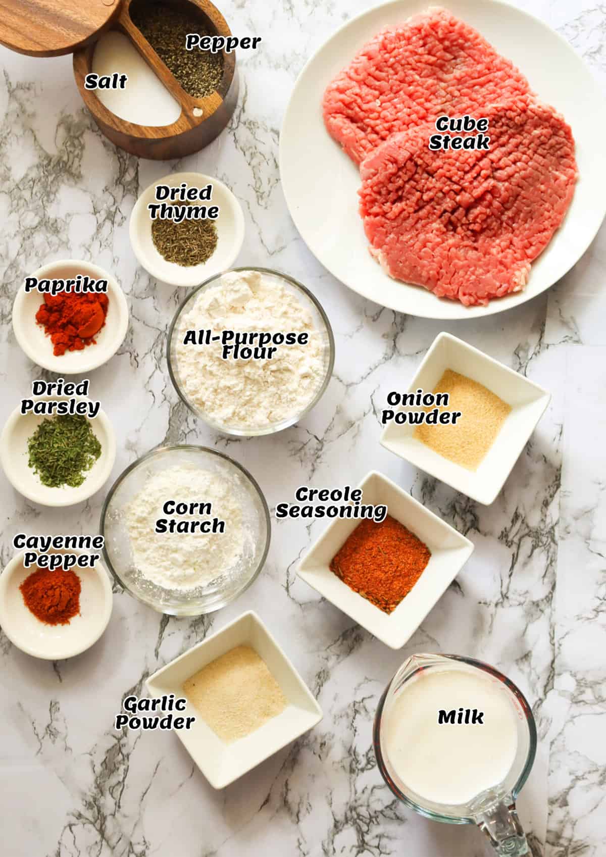 What you need to make chicken fried steak