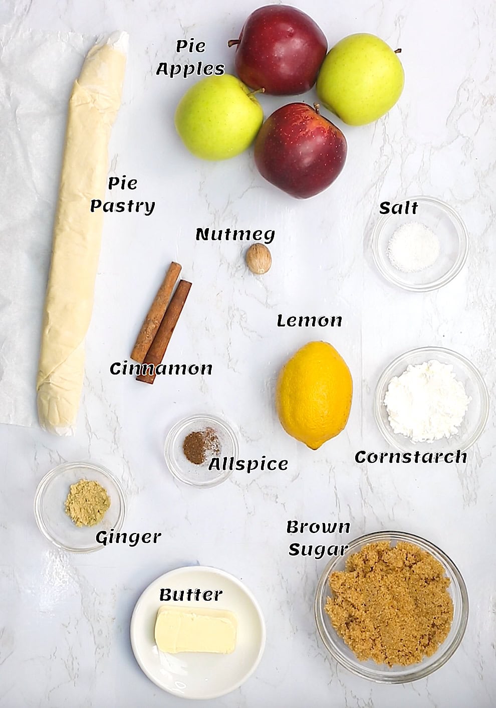 The ingredient list.