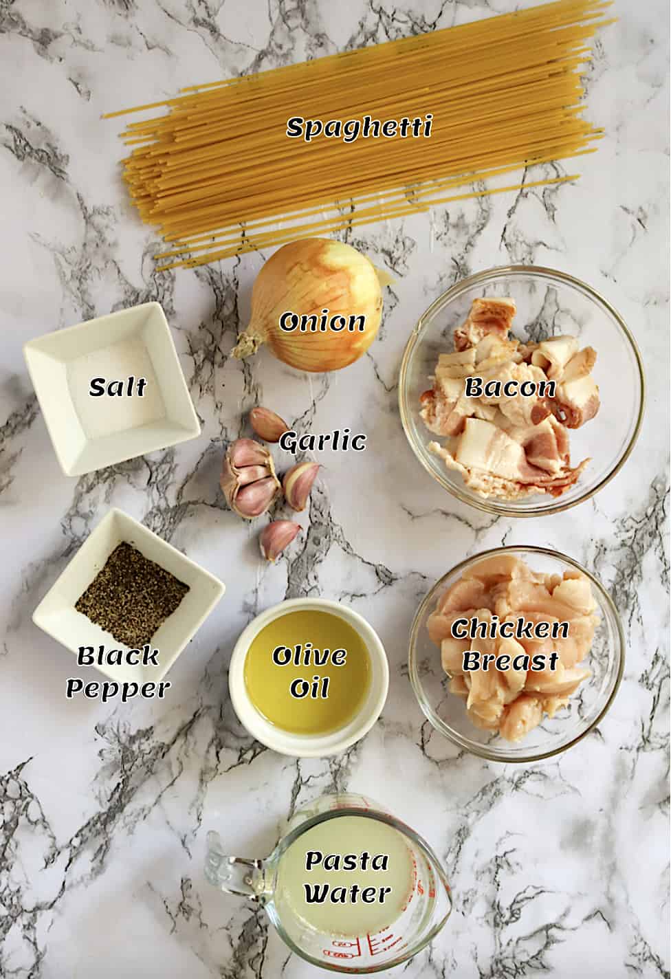 Chicken carbonara recipe ingredients