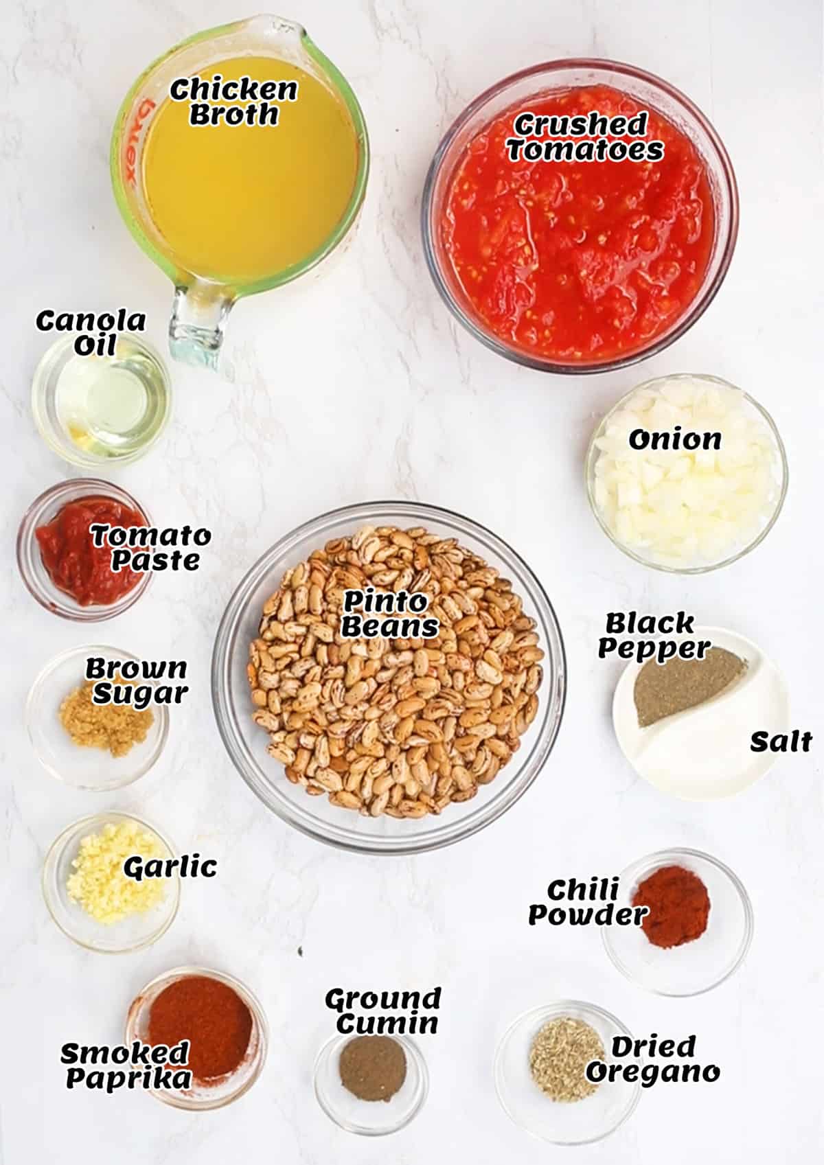 Recipe Ingredients