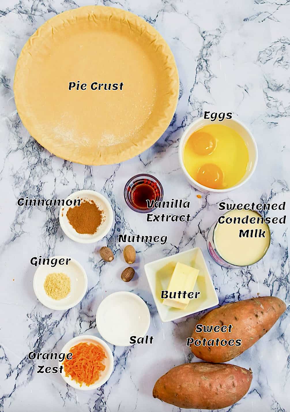 Recipe Ingredients