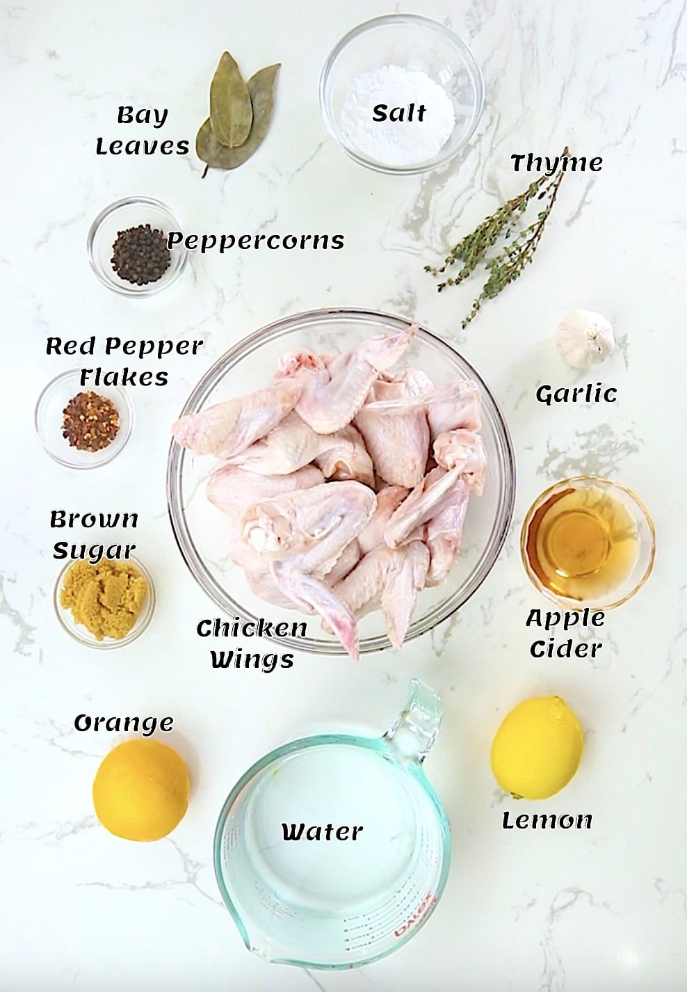 The ingredient list