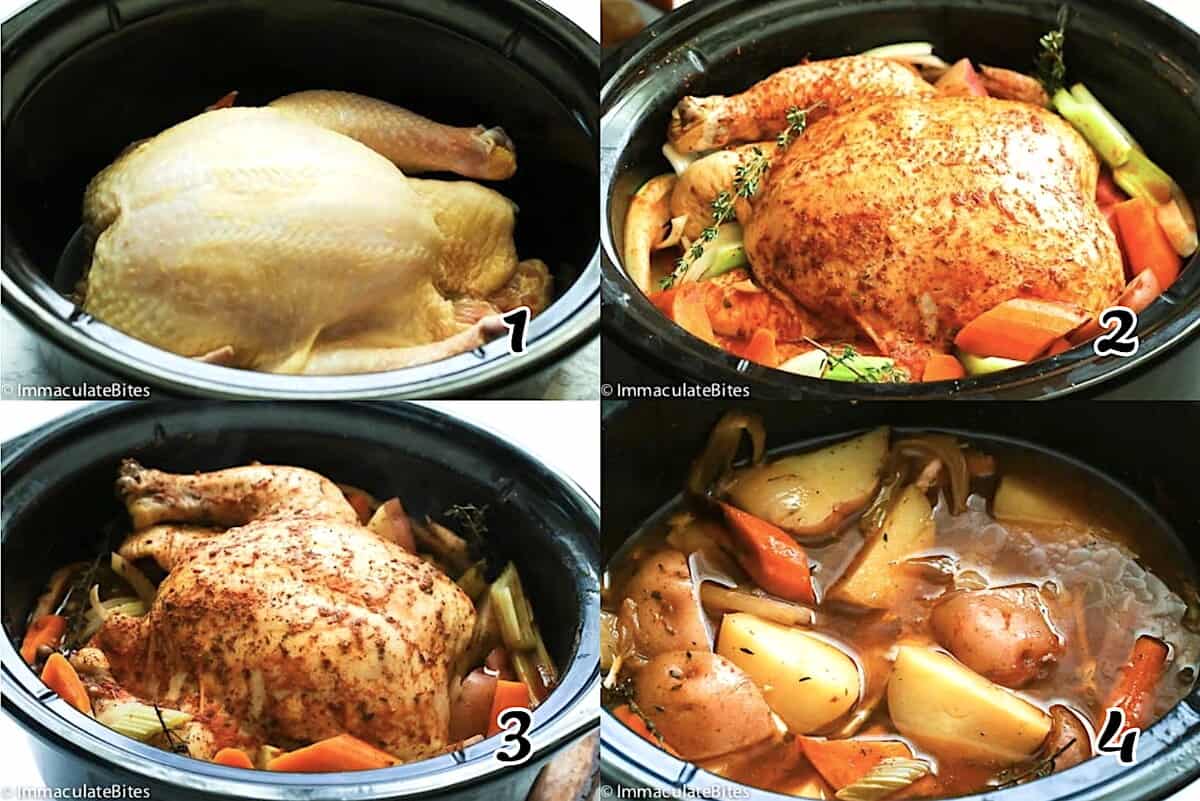 Season the poultry, assemble it all in a slow cooker, and let it simmer.