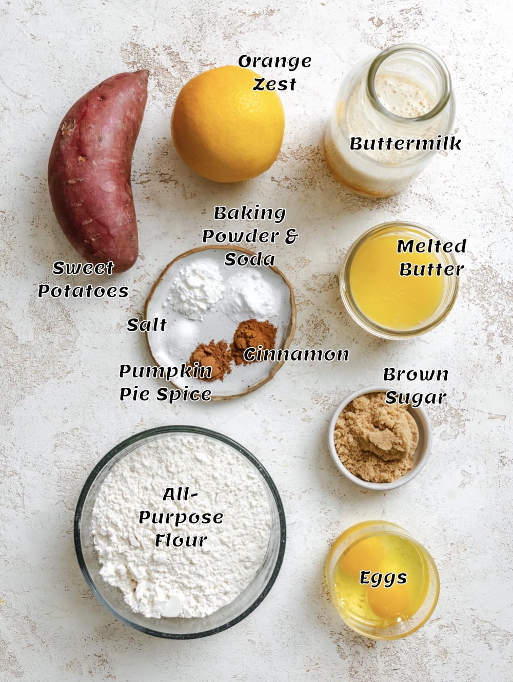 The ingredient list.