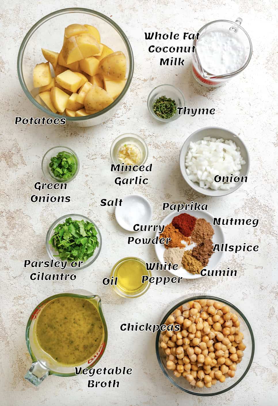 The ingredient list.