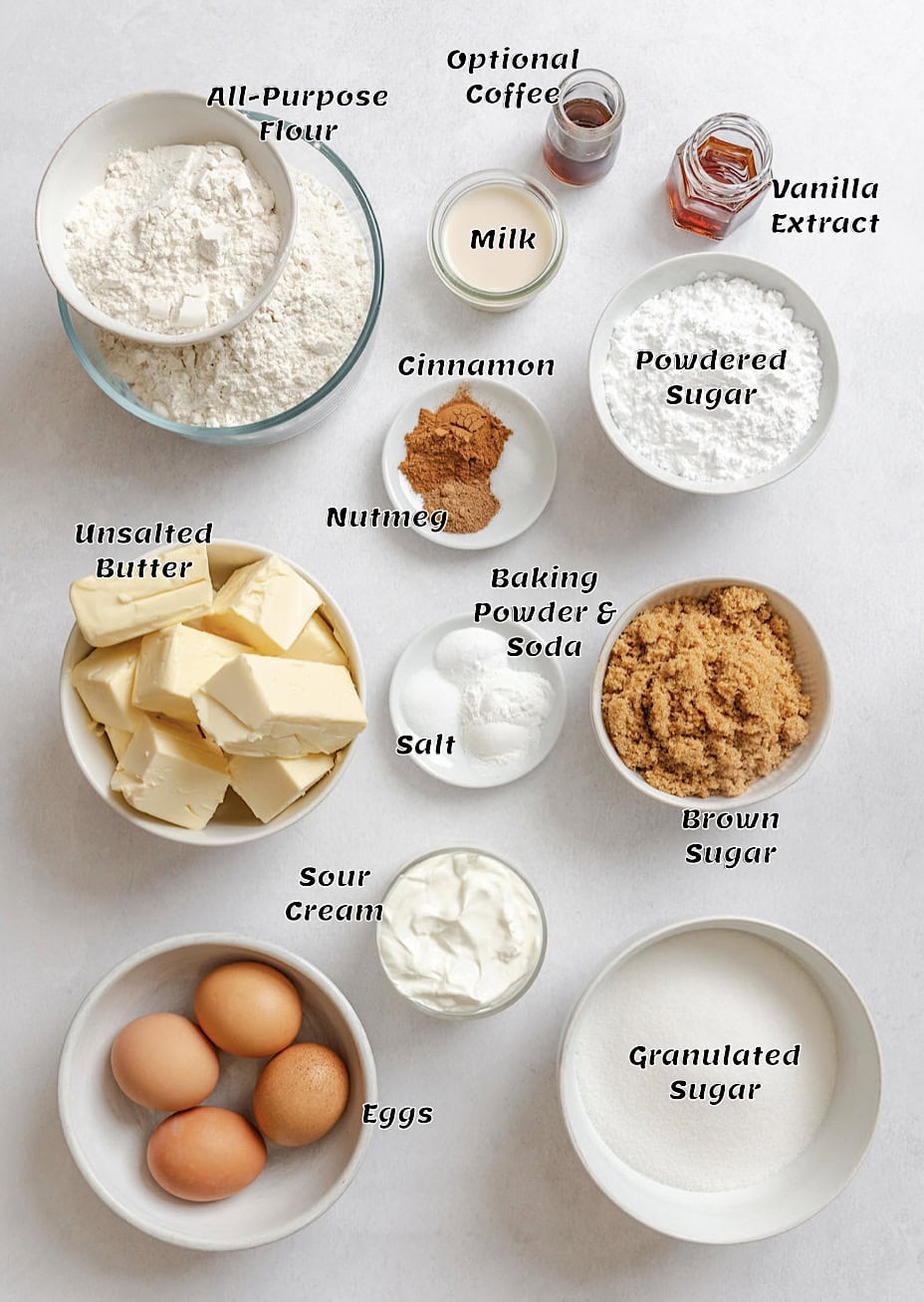 The ingredient list.