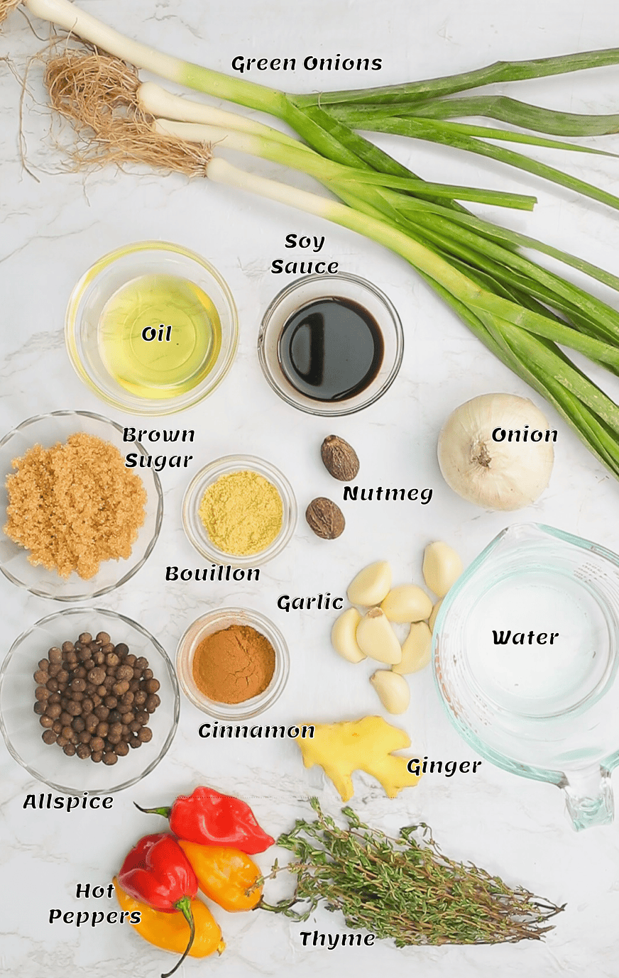 The ingredient list.