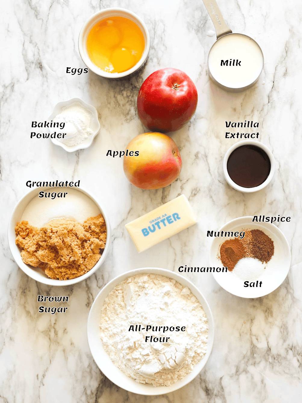 The ingredient list.