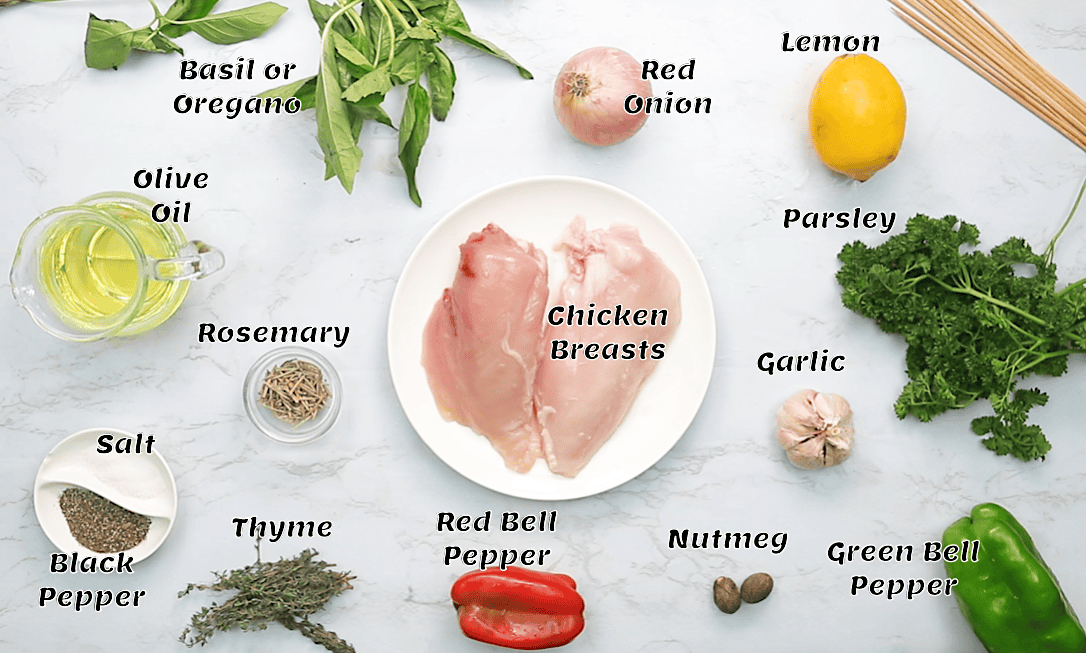 The ingredient list.