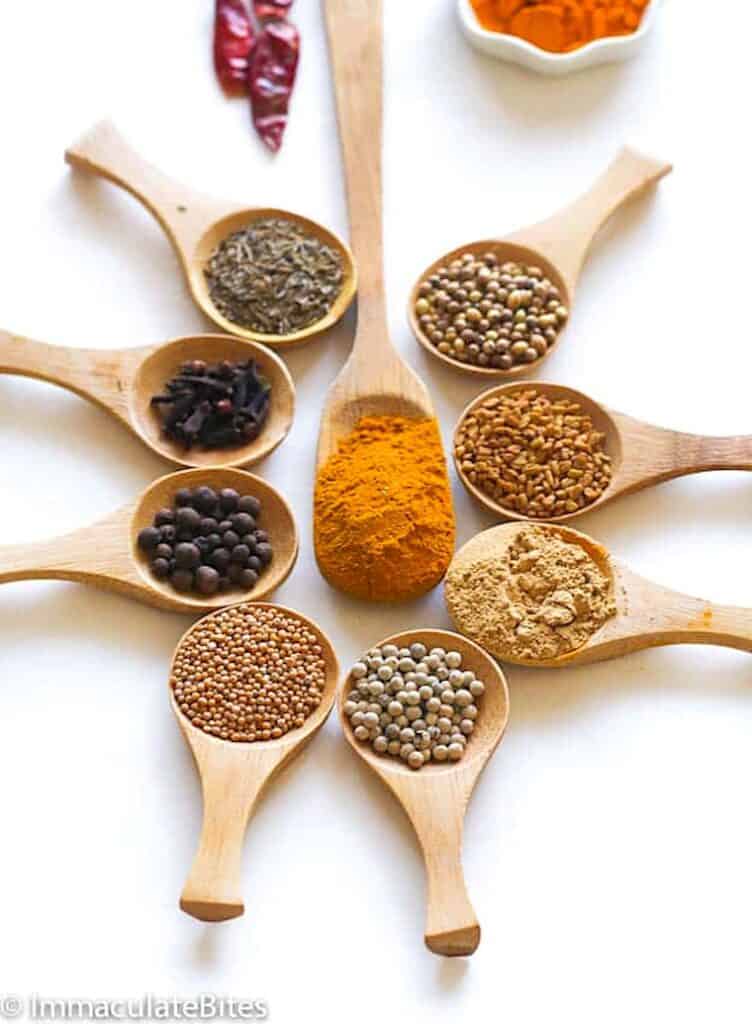The ingredient list for Jamaican curry powder: turmeric, cumin, coriander, black pepper, ginger, fenugreek, and more.