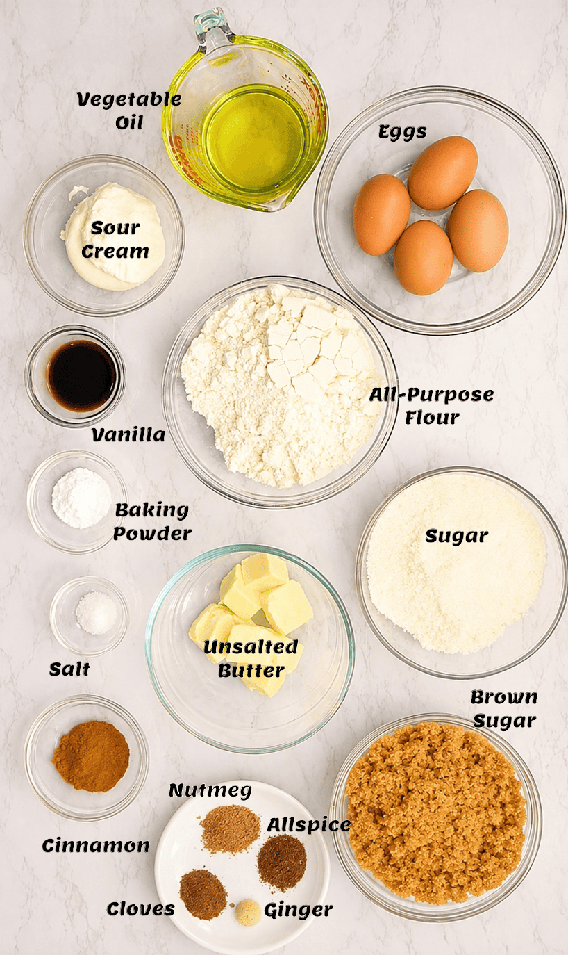The ingredient list.
