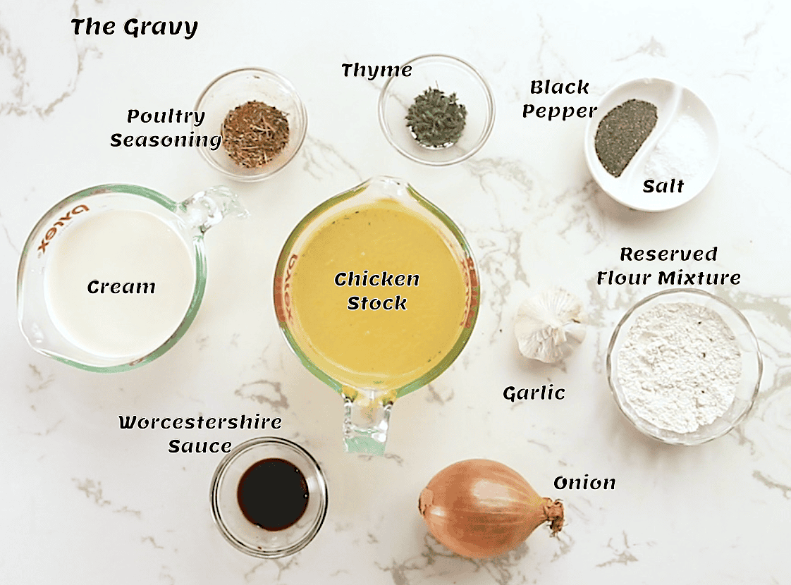 The gravy ingredient list.