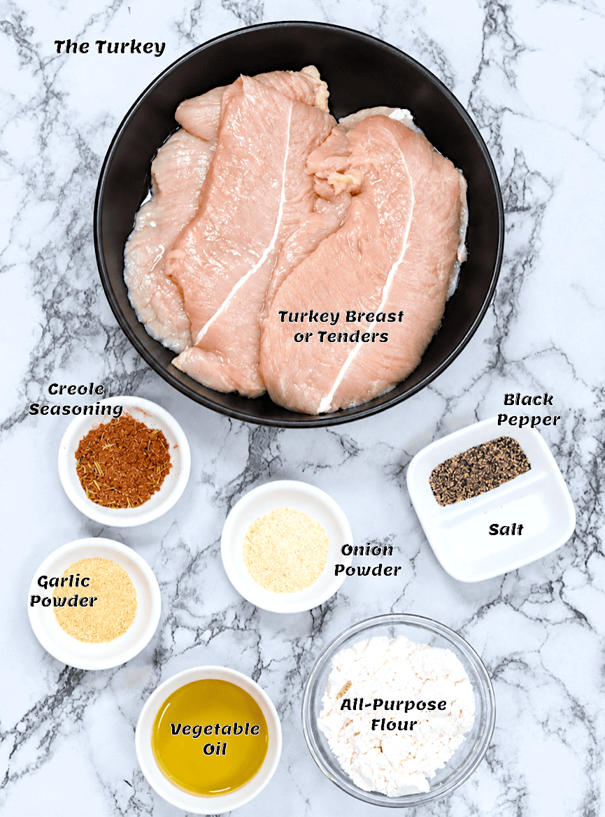 The ingredient list.