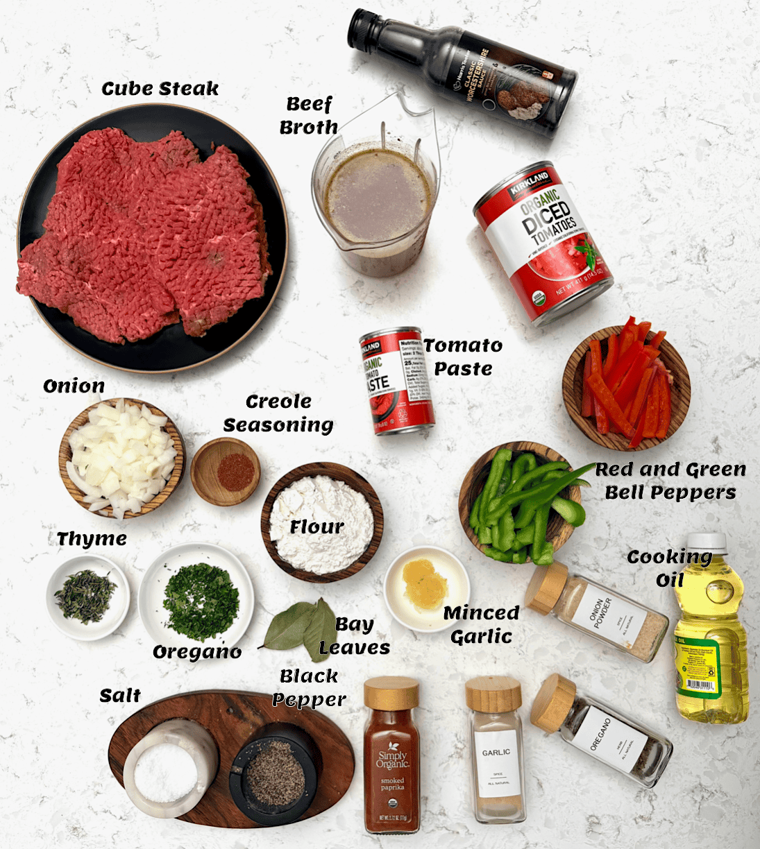 The ingredient list.